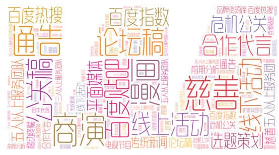 Ӫ ·Ǳɱ
