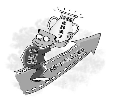 西安人均月收入仅够买36张电影票 票价涨300