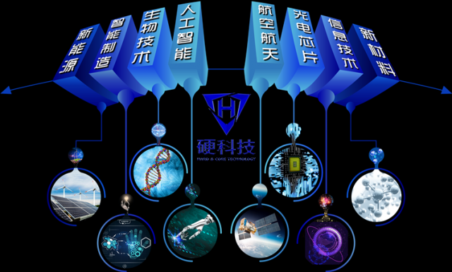 2018西安全球硬科技产业博览会11月8日举办助力科技成果转化