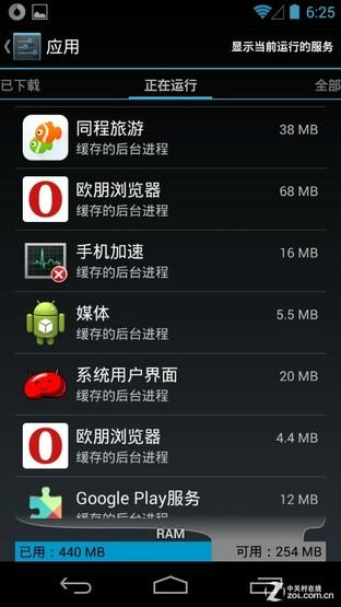 minSdkVersion应该设置为15还是14