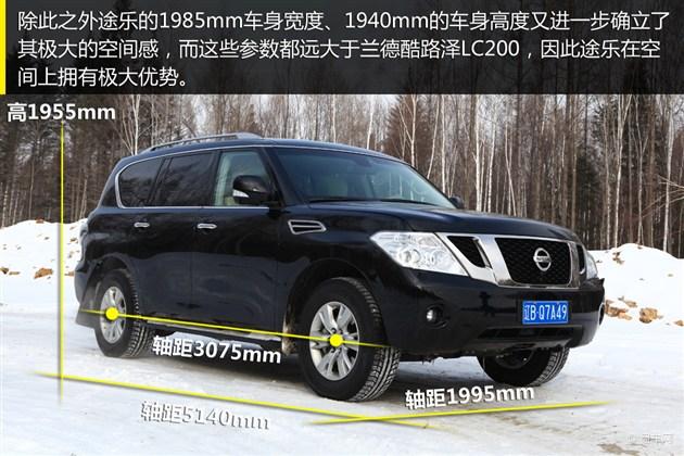 车型 途乐 兰德酷路泽 qx80 lx570 凯雷德hybrid