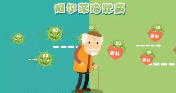 世界阿尔茨海默病日|老境聪慧的10个预缓急记号