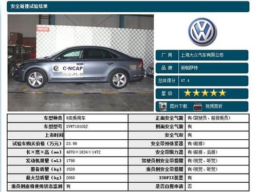 帕萨特c-ncap碰撞测试结果高清图片