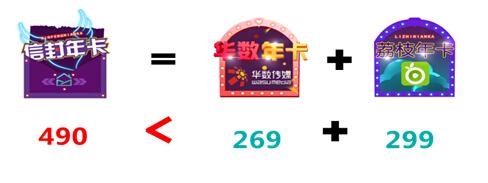 联合华数、荔枝推VIP院线 海信智能电视运营迎