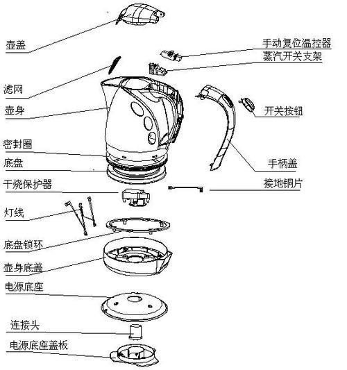 细节决定品质 6款百元以下电水壶深度横评