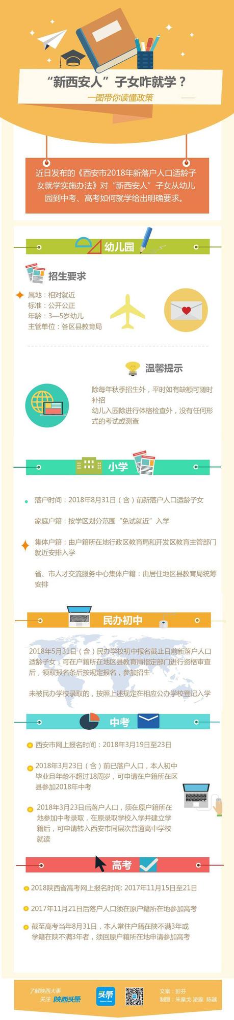 "新西安人"子女咋就学？一张图带你读懂政策