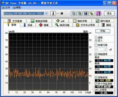 GC垃圾回收测试