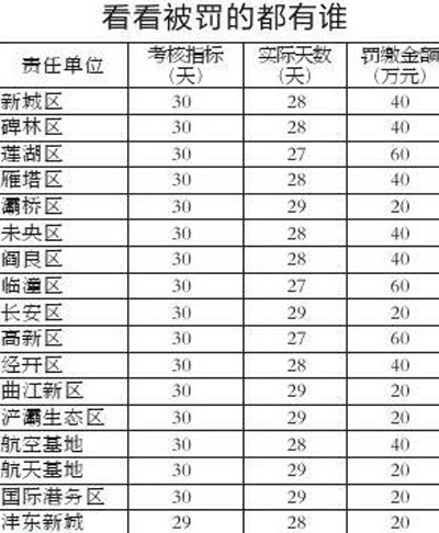 质量的单位