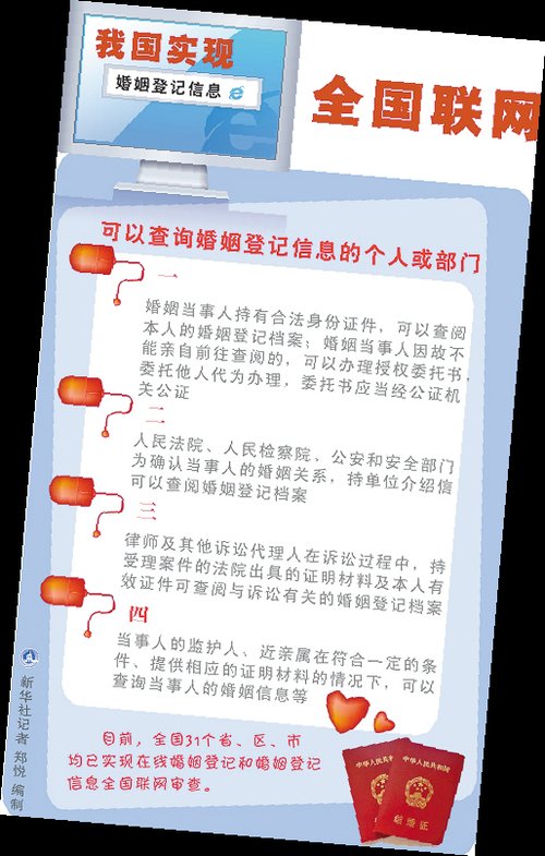 婚姻登记信息全国联网 异地登记结婚还需再等