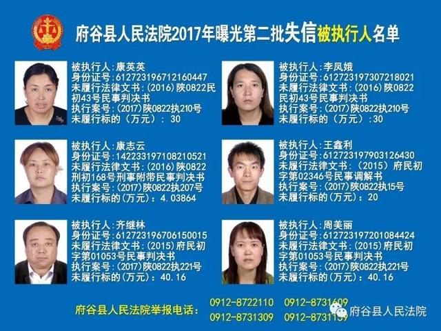 府谷法院曝光2017第二批114名失信被执行人名单