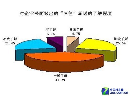 雷劈电视机谁来赔钱?夏日家电防雷必修课