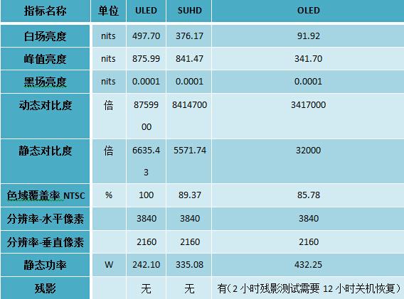 怎么选电视的尺寸 125760118.jpg