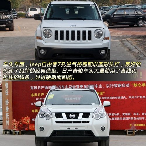 jeep自由客对比日产奇骏 城市硬汉suv对决