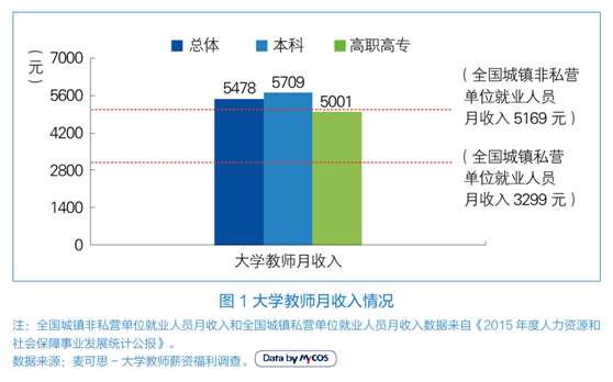 西安大学老师收入_小老虎破门庆祝小学女生遭殴打