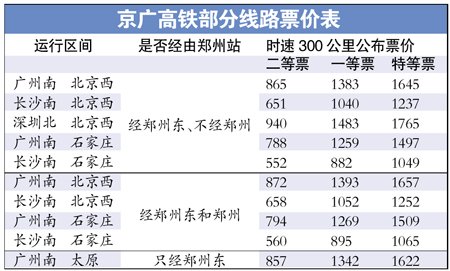 京广高铁票价及运行时刻表公布 全程最低865元