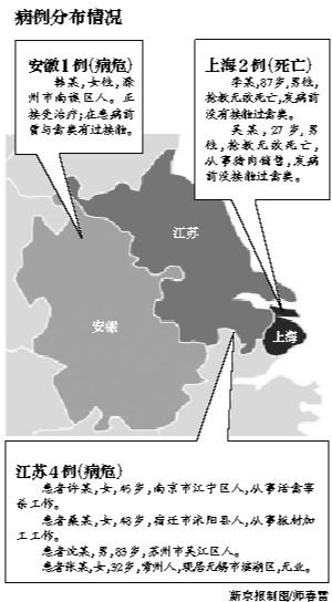 低水平均衡陷阱 人口_思考 城市化对大理地产是前景还是陷阱(2)