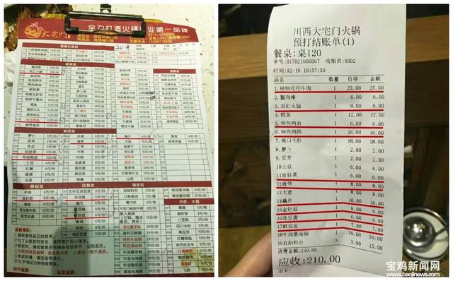 宝鸡火锅排行榜_热烈祝贺陕西省宝鸡任先生签约重庆八旺火锅串串