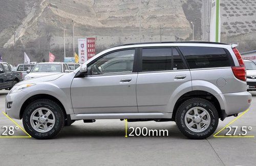 为梦想15万买纯正越野车--4款四驱suv推荐