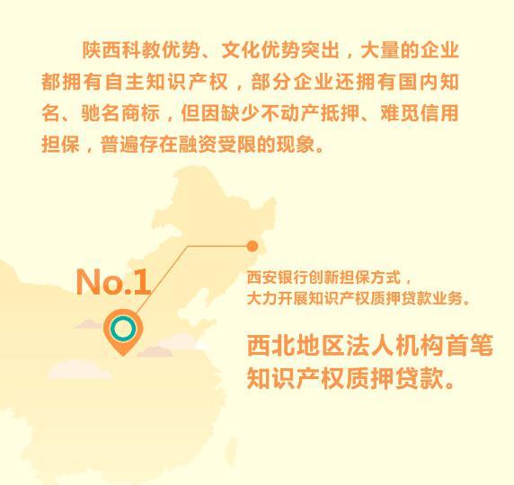 陕西占西北经济总量多少_陕西西北大学校徽(2)