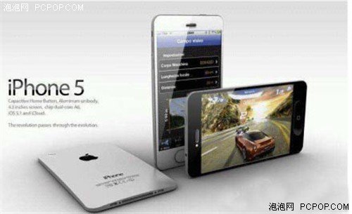 iPhone6 O(sh)Ӌ(j) 6°l(f)