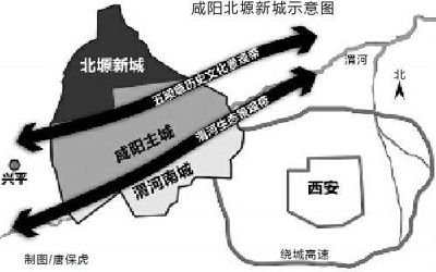 咸阳规划130平方公里建新城 被专家斥为圈地