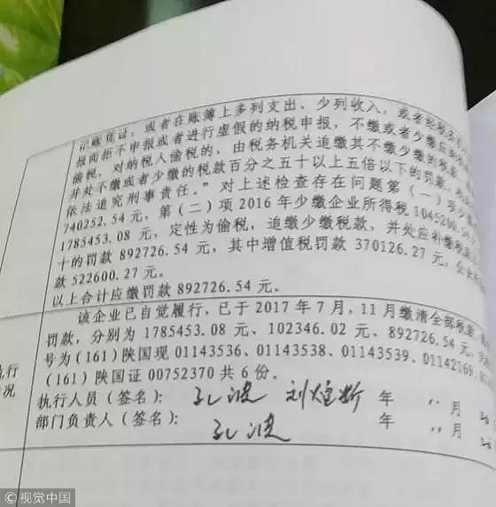 商洛运通工贸有限责任公司偷税178万 被罚89