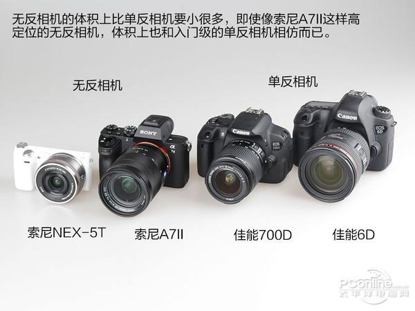 单反相机画质比无反相机好吗?