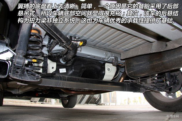 生活与享乐的碰撞 铃木锋驭对比福特翼搏