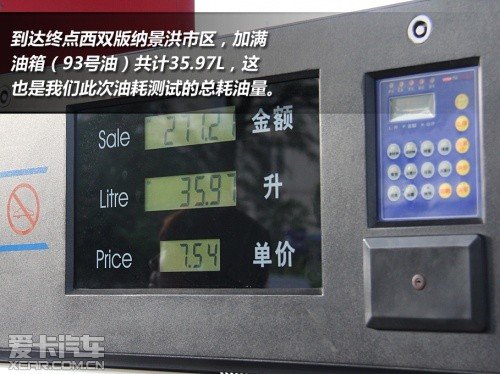 华西村人均收入_人均耗油量