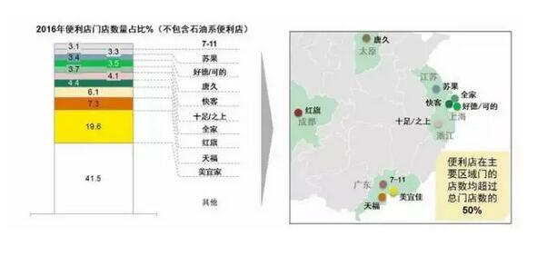 无人超市来了！西安已有首家无人售货便利店