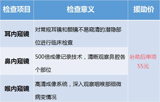 经常耳鸣鼻塞会是鼻咽癌吗专家为你揭开真相