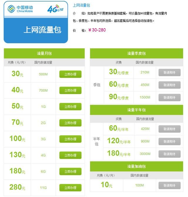 中国移动公布八大举措降手机网费：流量无敌！