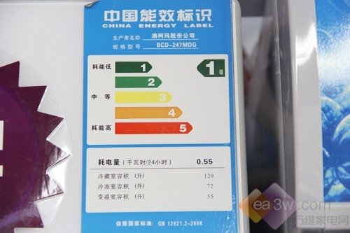 风量调节阀_商场人均新风量