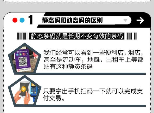 单日扫描支付不能超过500元 你的额度够吗?