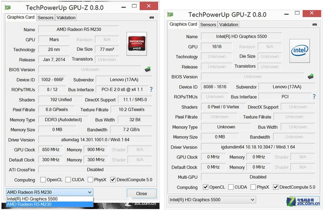 从gpu-z检索来看,r5 m230是一块入门级独显,而由于gpu-z没有