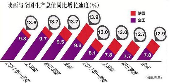 我省经济总量已经达到_身体已经达到极限了(3)