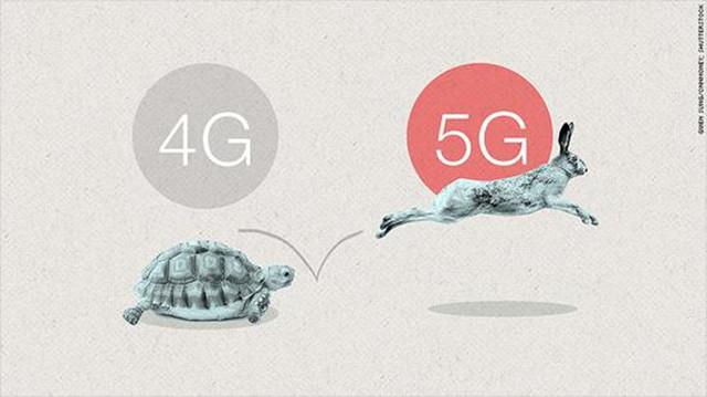 5G手机网络是啥样?乌龟到兔子的转变