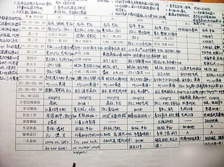 清华学霸马冬晗的学习计划表