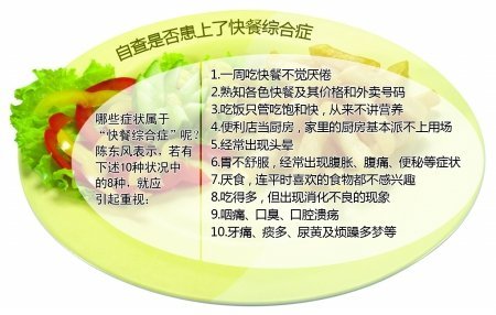 结婚3年做10次饭全吃快餐 小两口中度贫血