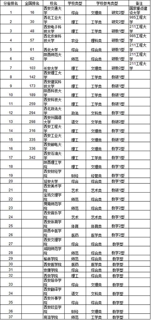 甘肃人口排名_柯姓(2)