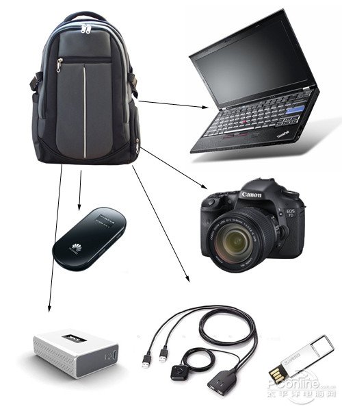 史上最完美的超极本? ThinkPad X1c长测