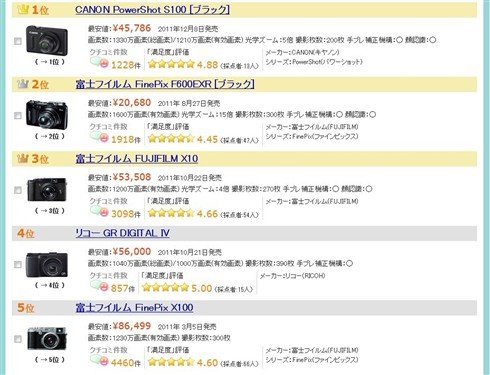 岛国的排行榜_新年占卜!岛国综艺年番“最强运势星座*血型”排行