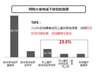 家庭经济状况_家庭经济状况怎么认定?-安徽最低生活保障工作规程出台, 关系保 人...(3)