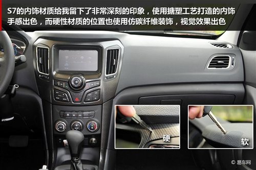 海马s7购车手册 推荐中配智享版高清图片