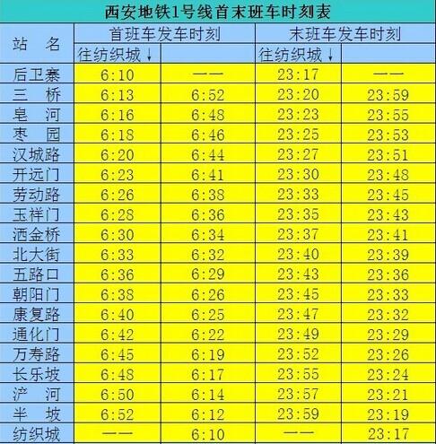 >> 文章内容 >> 班车运行时刻表0908  重庆地铁运营时间问:重庆地铁