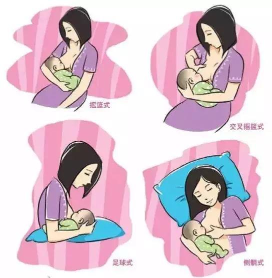 一图读懂:母乳喂养的正确打开方式