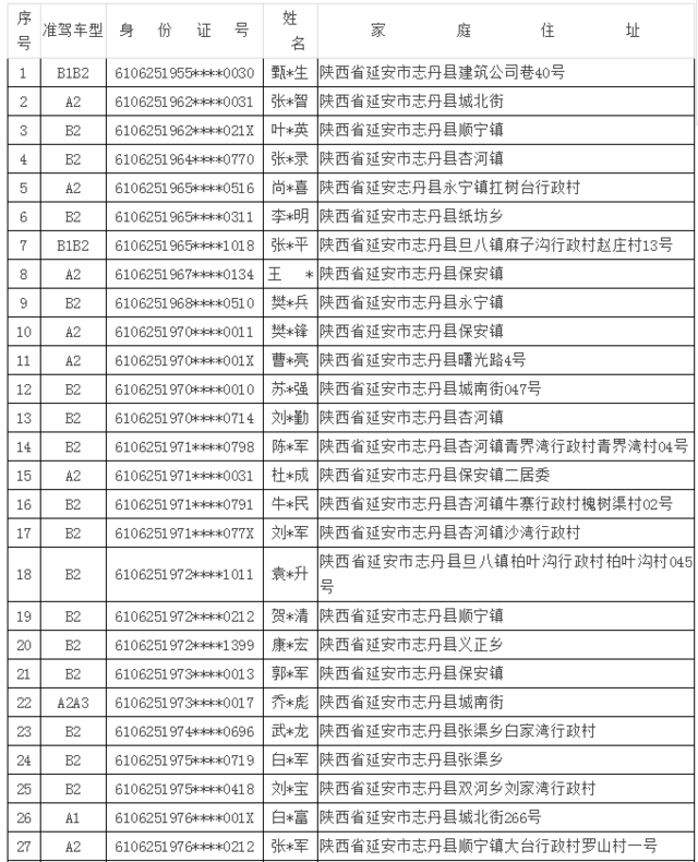 志丹县人口_陕西省志丹县,原名保安,全国文明县城 国家卫生县城(2)