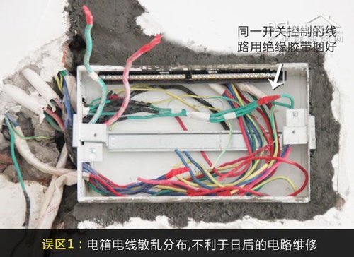 三步走出电路改造误区