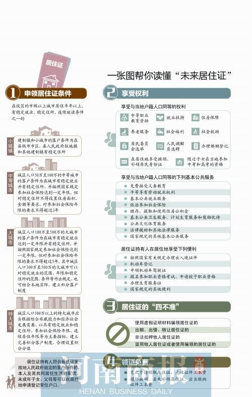 专家解读居住证制度:有助消除地域歧视