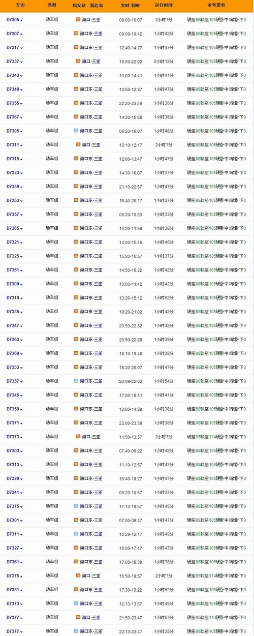 大秦旅游旅游有高正文海南东环高铁另外,三亚至海口已经钥匙铁通关游戏紫色攻略弹簧图片